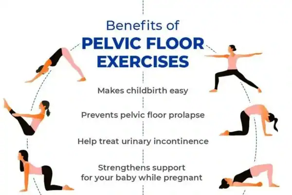 Pelvic Floor Exercises with faecal incontinence Wallingford