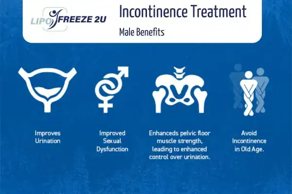What to Expect During the Treatment Wallingford
